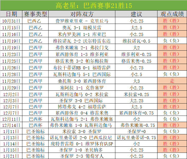 胡明轩关键,三分锁定胜,中国男篮险,AG官方网站官网,AG百家乐官网在线娱乐平台