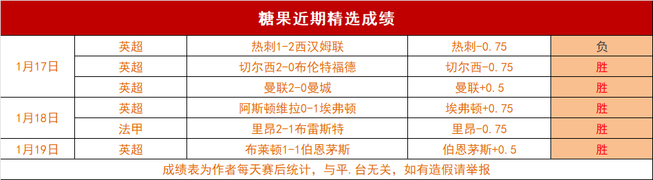 南京苏酒饮,恨败辽宁本,资格争夺战,AG官方网站官网,AG百家乐官网在线娱乐平台