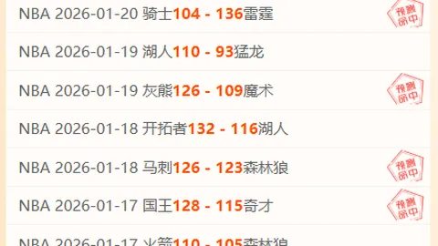 曼联基地升级由英力士总监主掌，并行成本压缩及裁员计划