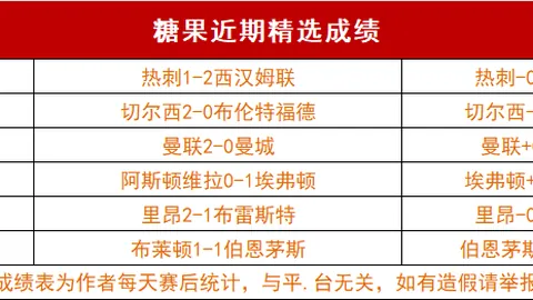 南京苏酒饮恨败辽宁本钢，CBA资格争夺战失利。